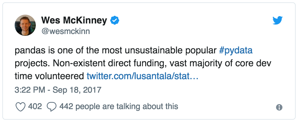 Stack Overflow Questions